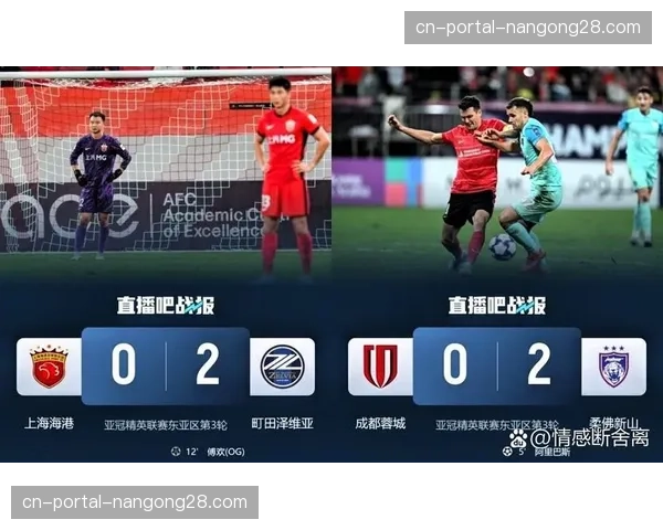 评论：从首轮看中超节奏变化，高强度逼抢已成主流